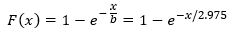 exponential cdf